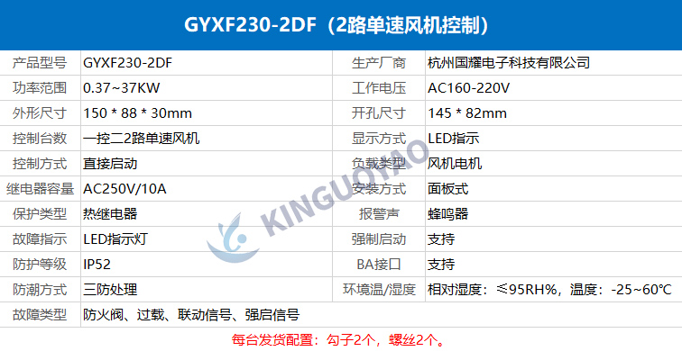 智能雙路單速風(fēng)機控制器.jpg 智能雙路單速風(fēng)機控制器.jpg